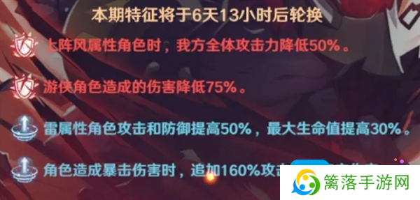 《镇魂街：破晓》黑尔坎普boss打法攻略