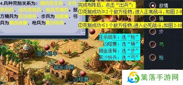 梦幻西游八行书攻略排兵布阵图2024最新